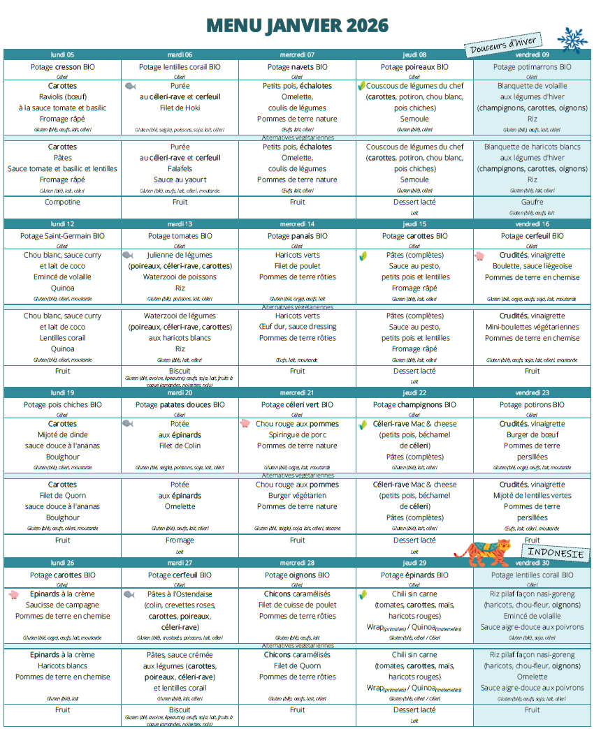 Menu du mois de Janvier